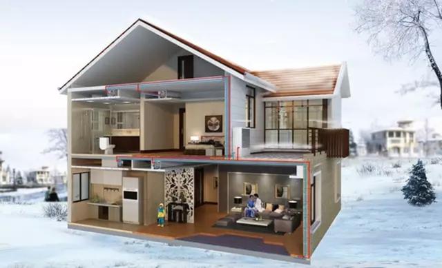 地源、水源、空氣源熱泵，怎么選？